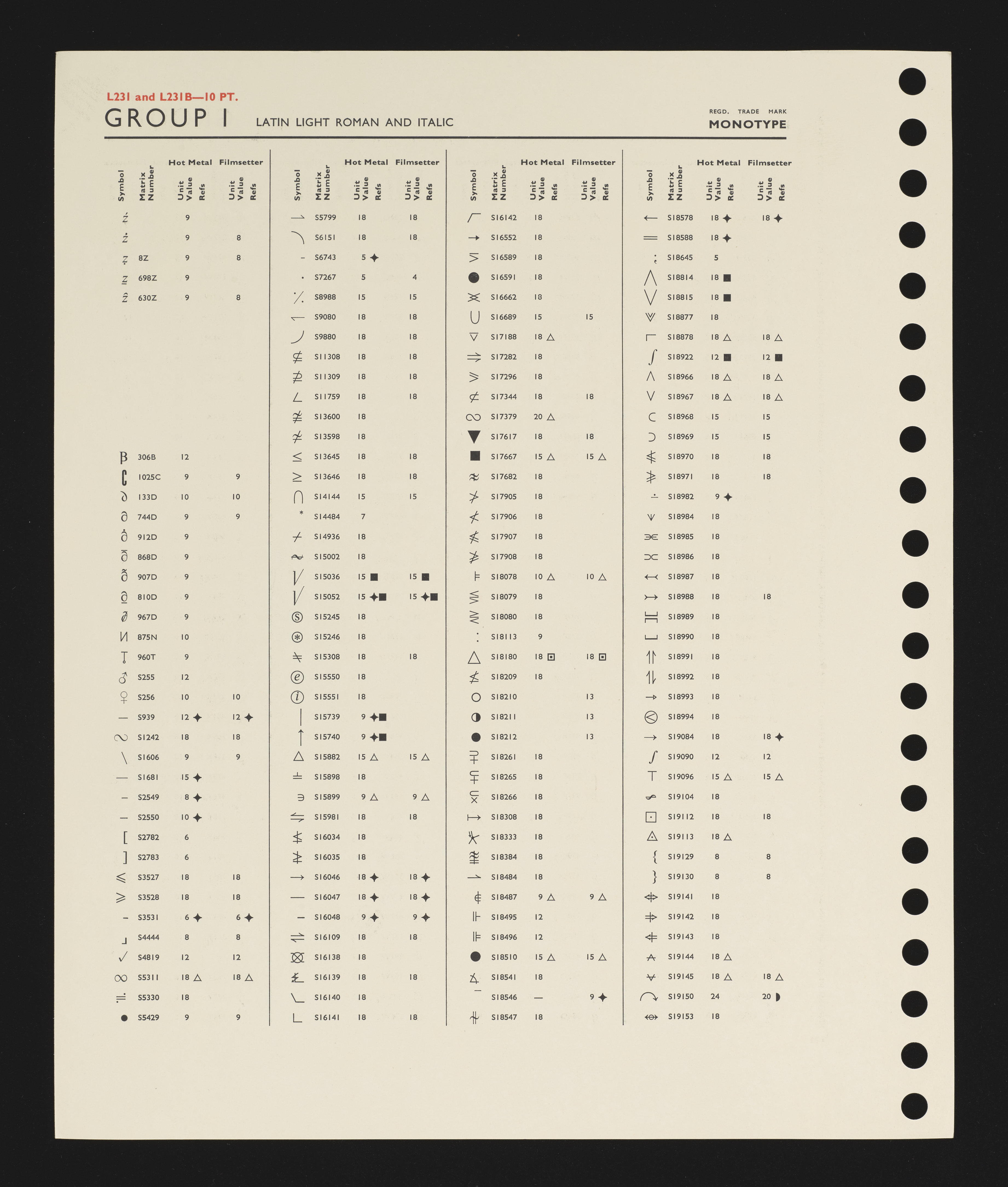 The back side of the sixth sheet of L231/L231B,
containing S16139 in the second column from the left on the third-to-last row